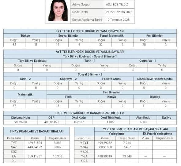 Aslı Ece Yıldız YKS sonuç belgesi