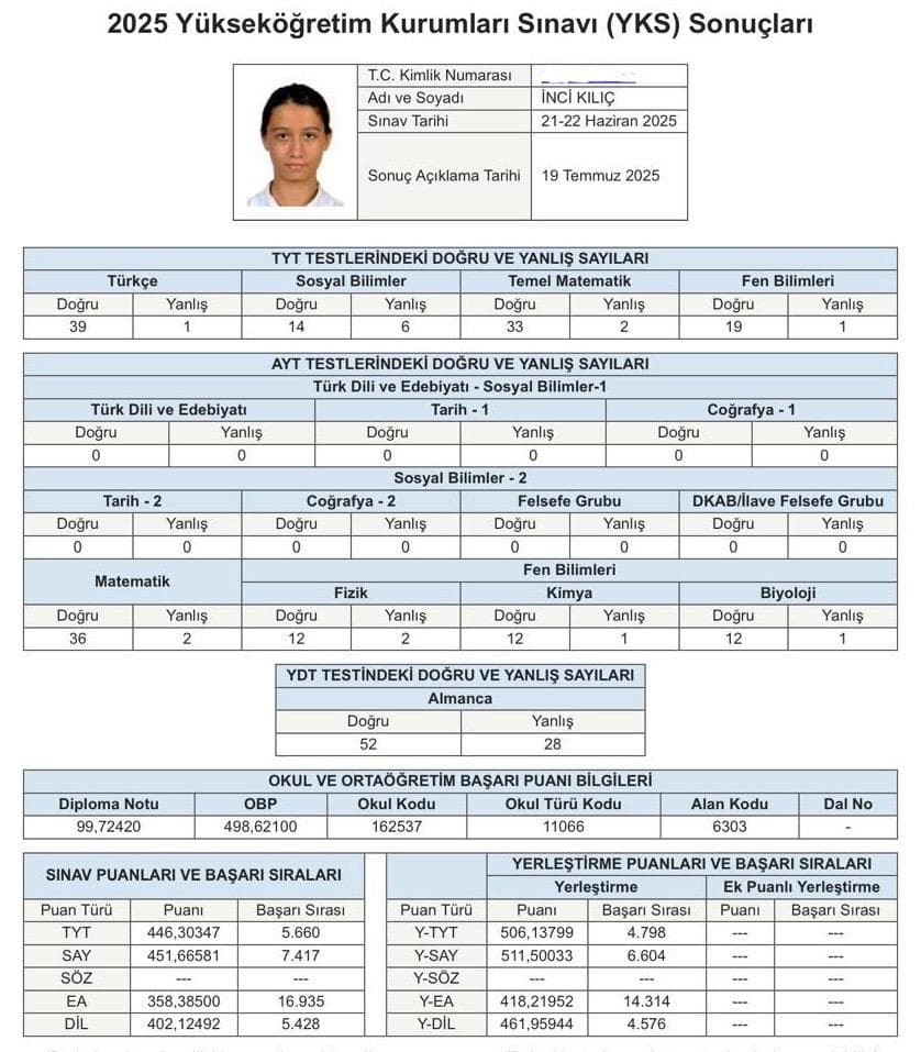 İnci Kılıç YKS sonuç belgesi