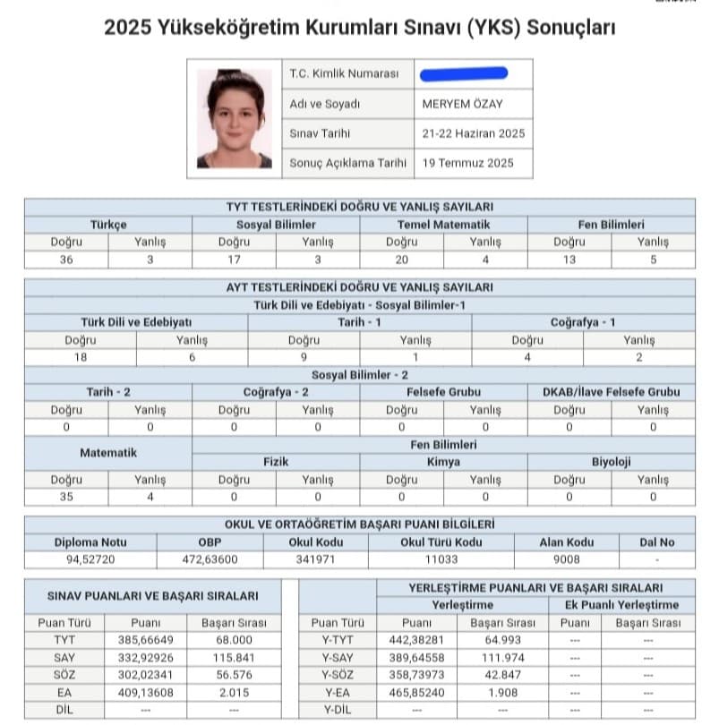 Meryem Özay YKS sonuç belgesi