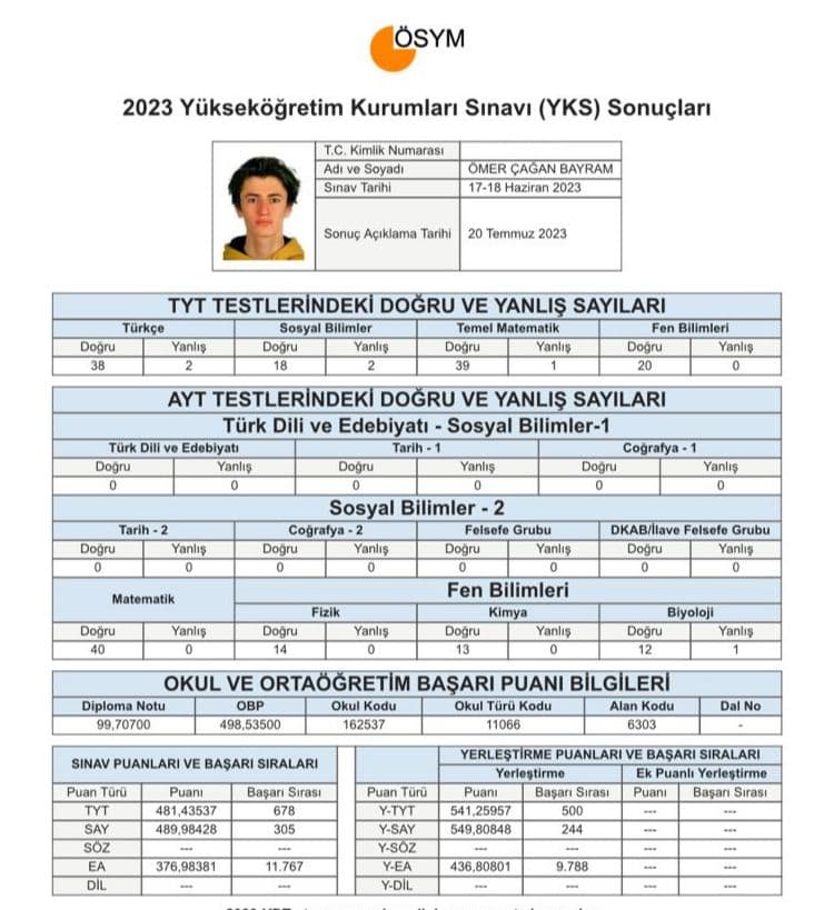 Ömer Çağan Bayram YKS sonuç belgesi