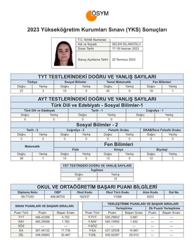 Selen İslamoğlu YKS sonuç belgesi